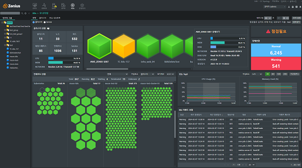 브레인즈컴퍼니 제니우스, 쿠버네티스 운영 효율 높이는 솔루션 선보여