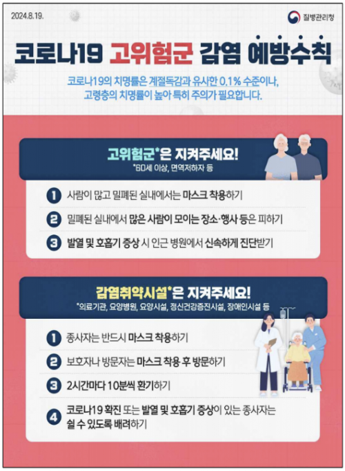 "코로나19, 이달 말까지 유행…10월 중 백신 접종"(종합)