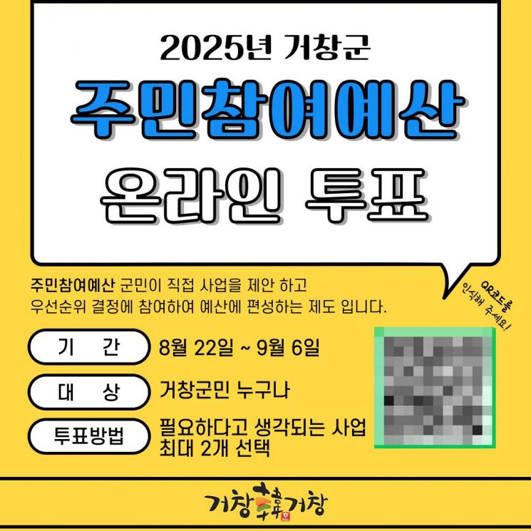 거창군, 2025년 주민참여예산 온라인 선호도 투표 포스터