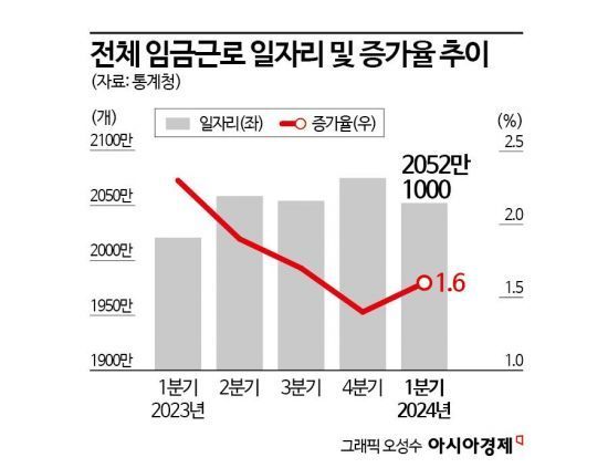 지갑 얇아진 서민들 다시 소주로 [3분 브리프]