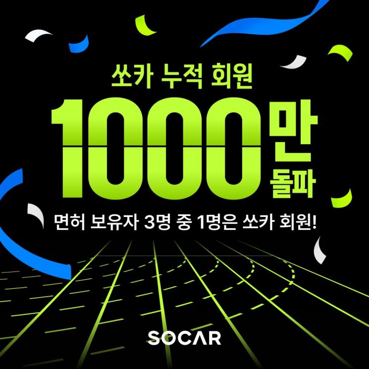 쏘카, 서비스 회원 1000만명 돌파…기념 챌린지 진행