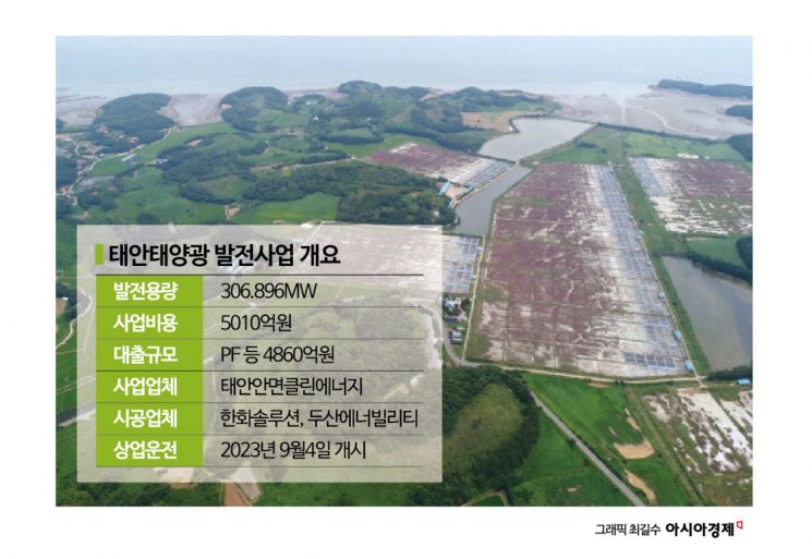 국내 최대 태양광 발전사업, 전기委에 ‘명운’ 달렸다