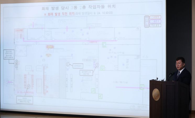 경찰이 23일 오전 경기도 화성시 남양읍 화성서부경찰서에서 23명의 사망자가 발생한 아리셀 공장 화재 사고 수사 결과를 발표하며 공개한 사고 현장 이미지. 2024.8.23
    xanadu@yna.co.kr [이미지출처=연합뉴스]