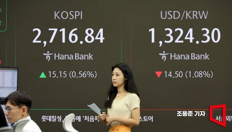 [포토] 코스피 상승, 원달러 환율 하락 출발