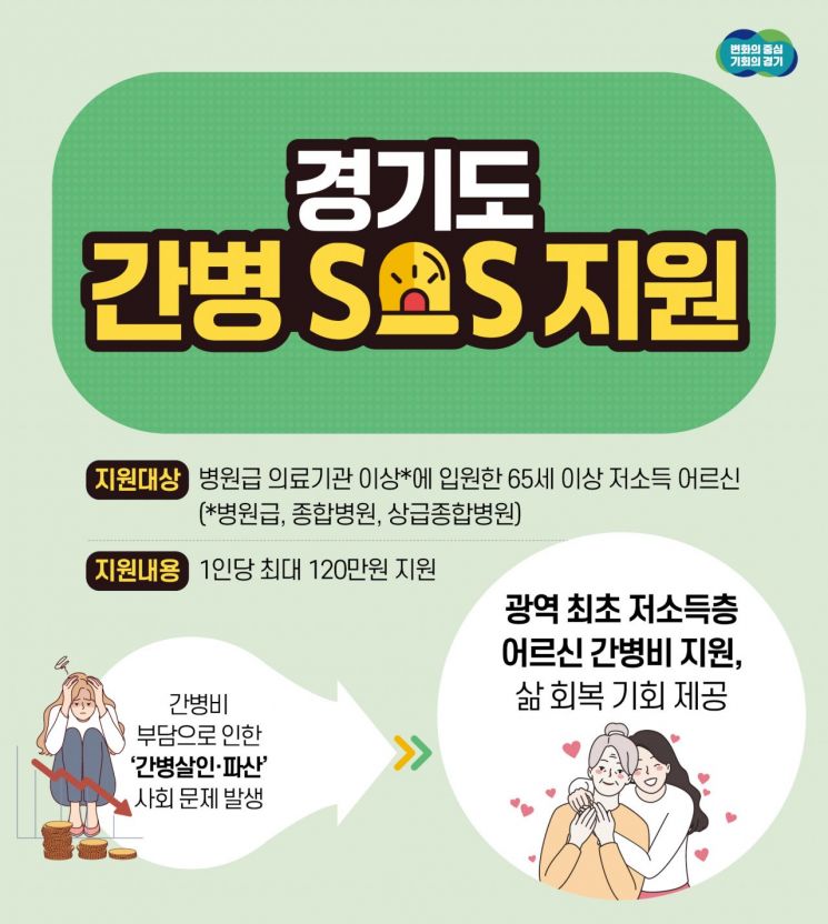경기도, 내년 65세이상 노인 120만원 간병비 지원 시범 추진 