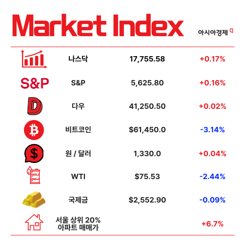 한은 "돈 많고, 서울 살면 명문대 간다" [3분 브리프]