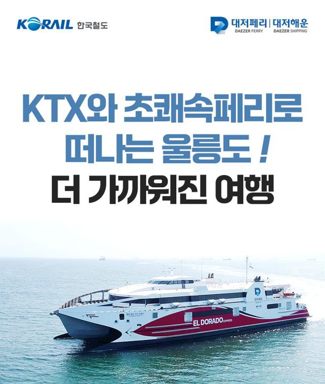 울릉도 이젠 쏜살같이 가자…코레일·대저페리, ‘초쾌속 레일쉽’