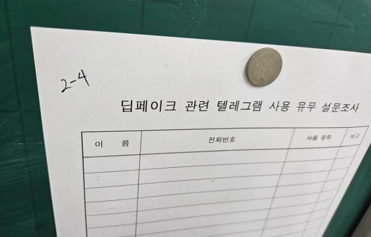 "우리 반에선 없는 거 맞지?"…딥페이크 성범죄에 황당한 학교 대처