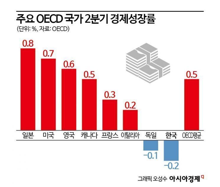 오픈AI 몸값 130조원 넘는다 [3분 브리프]
