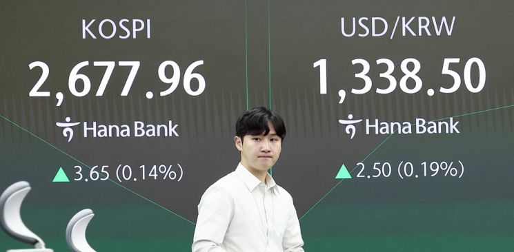 코스피, 기관vs개인…장중 강보합세