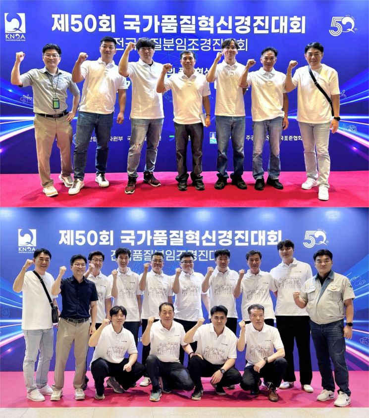 SNT다이내믹스, 전국품질분임조경진대회서 금상 2개 … 3년 연속 쾌거