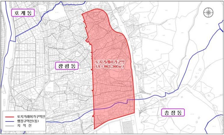 북울산역세권 개발사업부지 토지거래허가구역 신규 지정