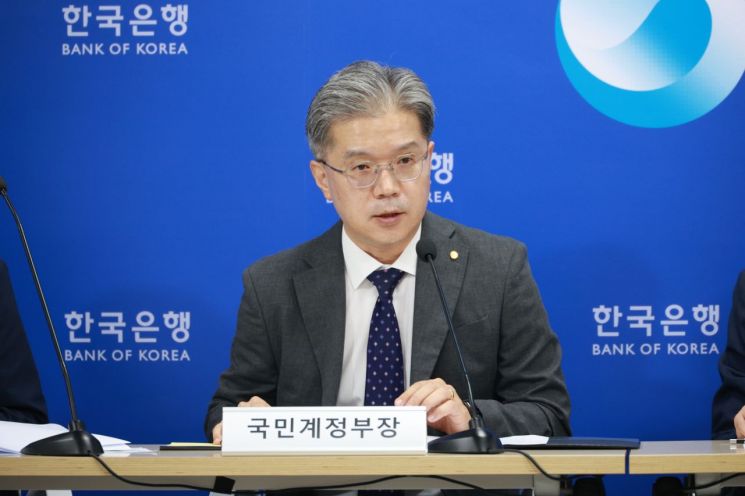 한은 "국제유가 올라 교역조건 나빠져…실질GNI 낮춘 요인"[일문일답]