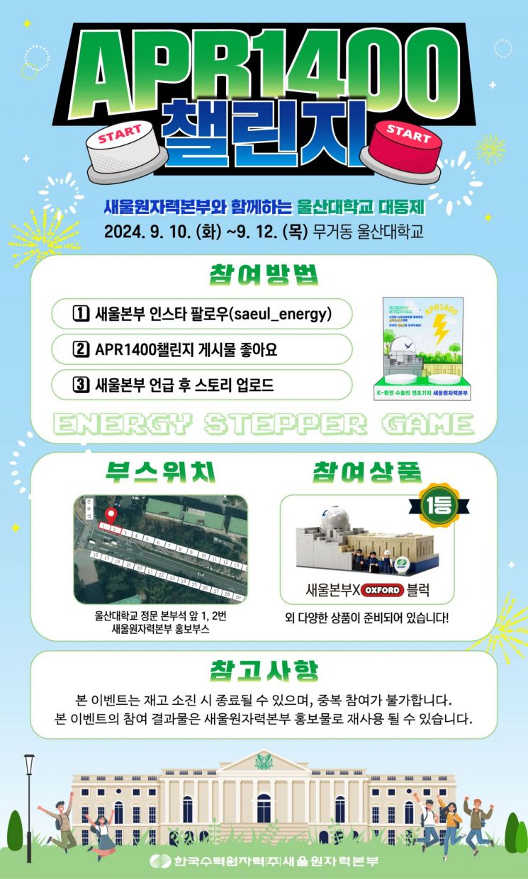 “당신의 에너지를 보여주세요”… 새울원자력, 울산대 대동제 홍보 이벤트