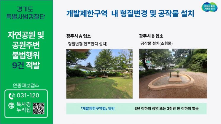 경기 특사경, 자연공원 인근 불법행위 9건 적발