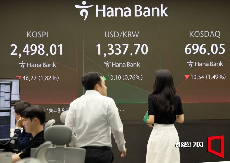 외인·기관 순매도에 한때 2500선 무너진 코스피