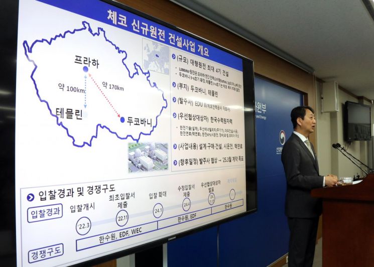 산넘어 산, 체코 원전 수출…웨스팅하우스의 지적재산권 공방[AK라디오]
