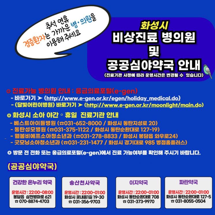 화성시, 추석 연휴 비상진료대책 가동