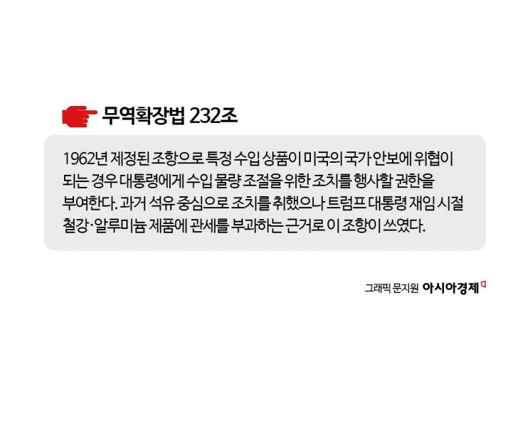 [美대선D-50 통상점검]‘제2 무역확장법’ 찾아나선 재계…관세대응이 생존전략