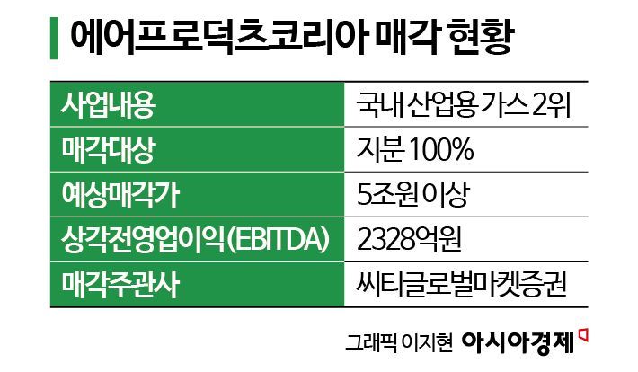 추석연휴 반납한 M&A '딜가이(Deal-Guy)'