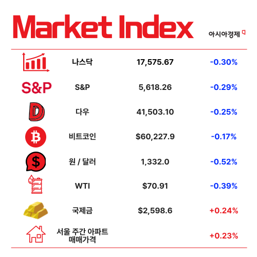 돈줄 마른 서민들, 카드론에 차담보대출까지 [3분 브리프]