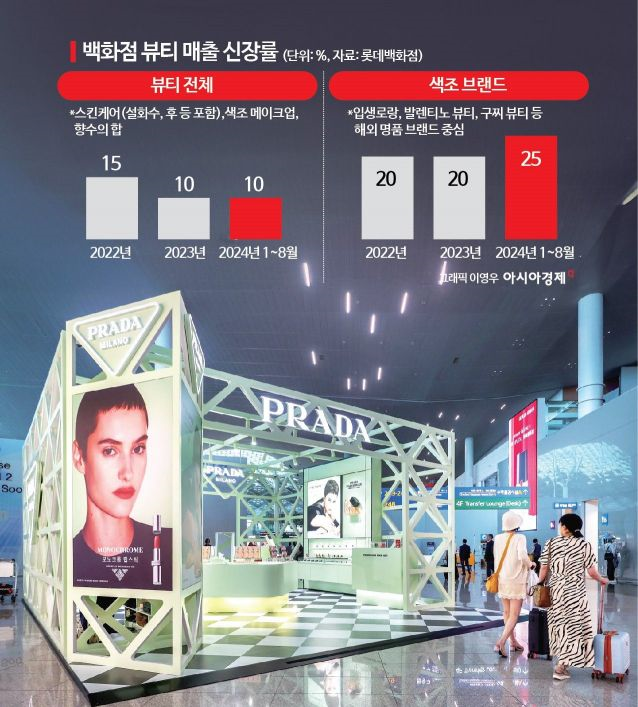 돈줄 마른 서민들, 카드론에 차담보대출까지 [3분 브리프]