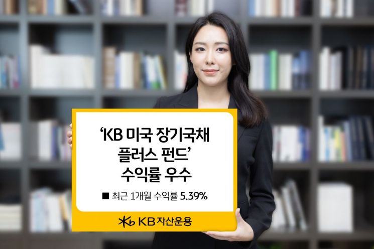 KB자산운용, ‘KB 미국 장기국채 플러스 펀드’ 수익률 우수