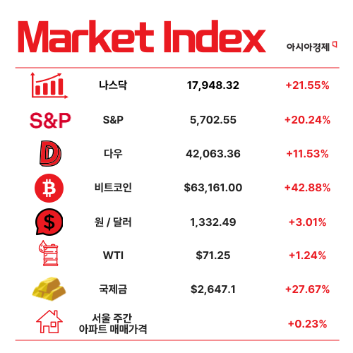 너무 어린 집주인…주택 소유 미성년 2만6천명 [3분 브리프]