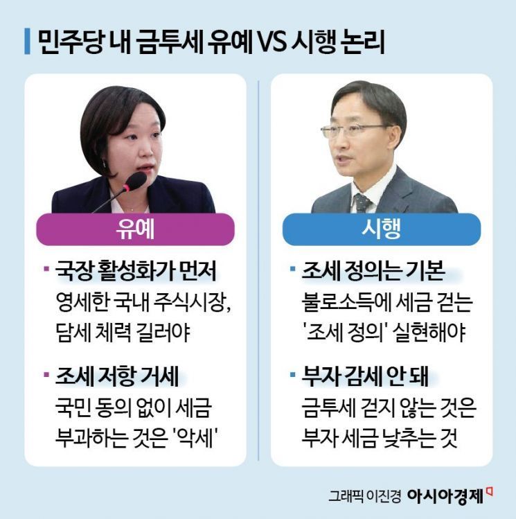 막 오른 민주당 금투세 토론회…"조세 저항" vs "조세 정의"