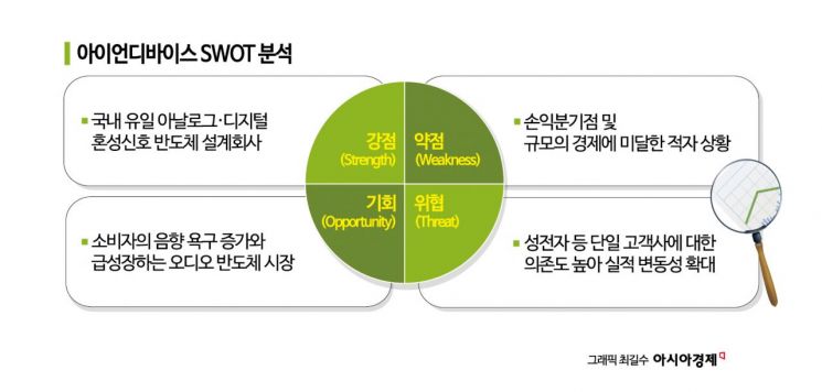 [이주의 관.종]갤럭시폰 사운드 설계한 그 회사‥밸류업↑ 희망업↑