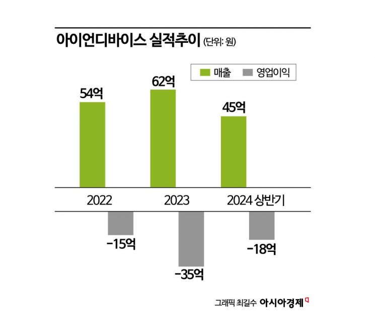 [이주의 관.종]갤럭시폰 사운드 설계한 그 회사‥밸류업↑ 희망업↑