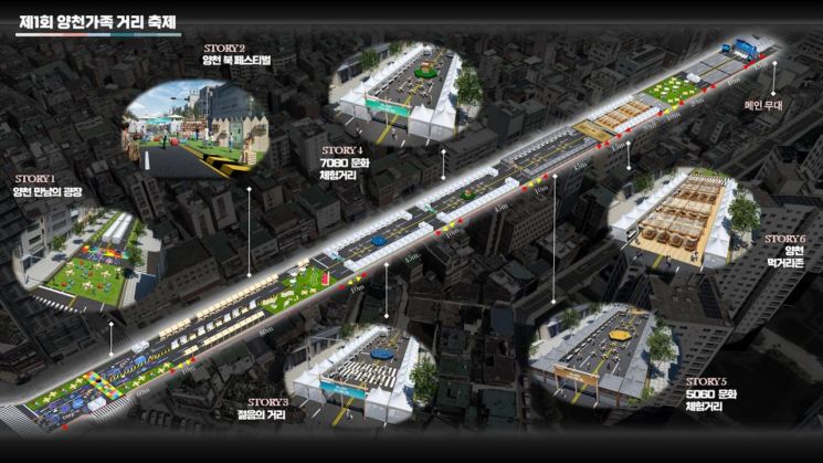‘제1회 양천가족 거리축제’, 차 없는 신정네거리역 일대서 내달 27일 열려