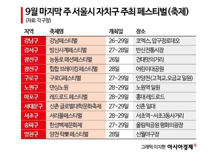 새벽에 서울 도로 한복판에서 요가하고, 춤…이런 걸 언제 해보겠어요"