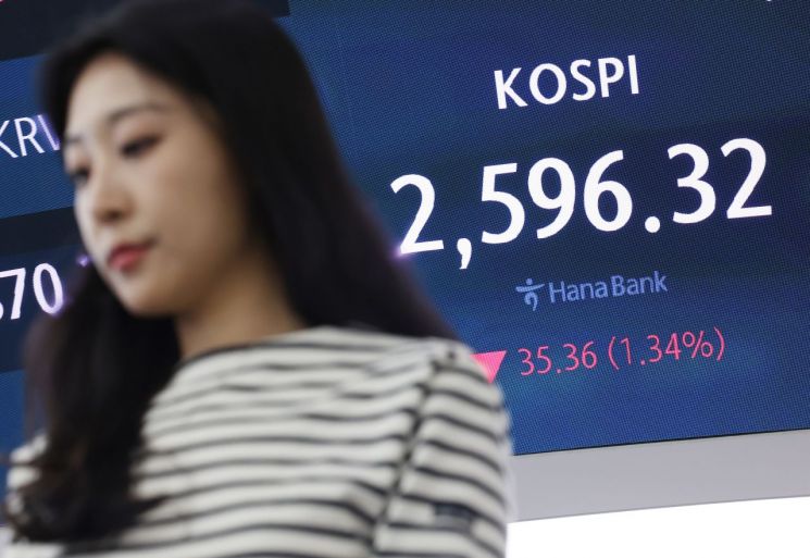 '셀 코리아' 외국인 5700억 '매도폭탄'에…코스피, 2600선 붕괴 