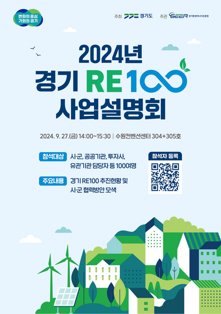 경기도, 공유부지 RE100 600곳에 '발전시설' 세운다
