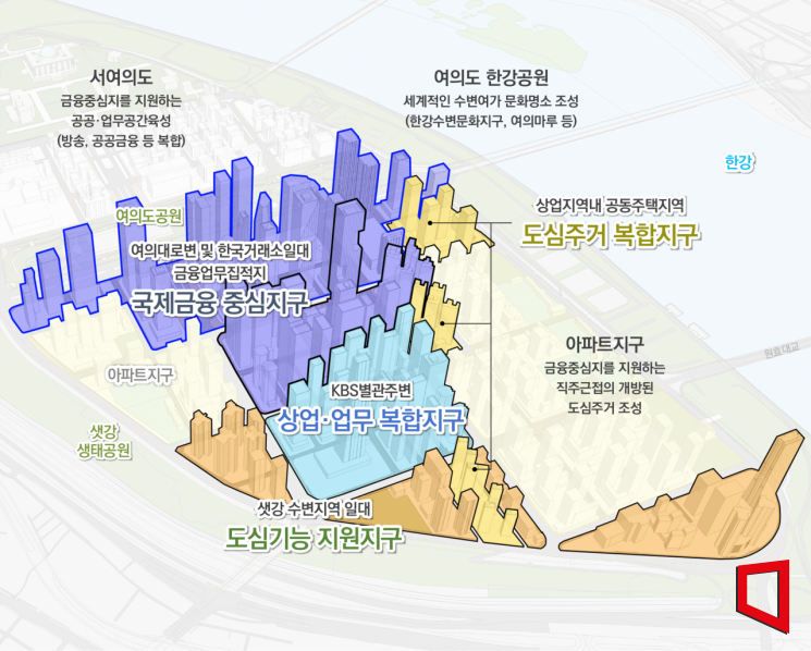 여의도 금융중심지에 70층 이상 초고층빌딩 건립 가능