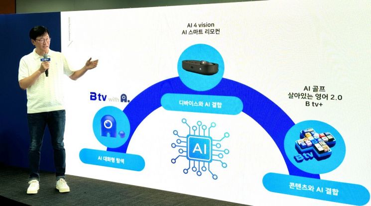 "고객을 다시 TV 앞으로" AI 비서 적용시킨 '똑똑한 B tv'(종합) 