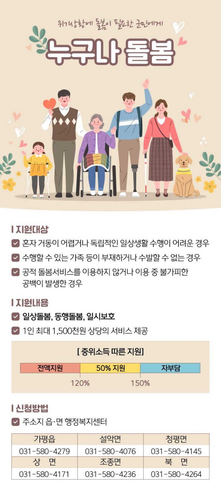 긴급 돌봄 필요하면 ‘누구나 돌봄’ 신청하세요