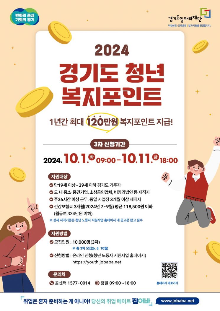 경기도, 청년 복지포인트 3차 1만명 모집…연 120만원 지급