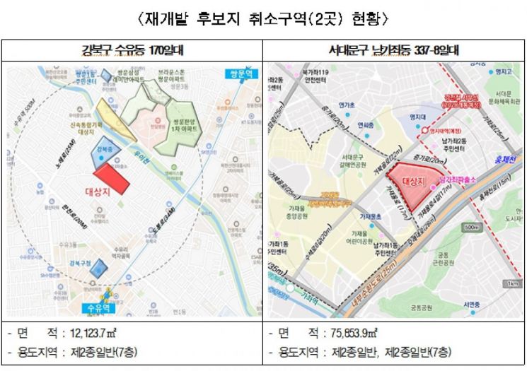 신통기획 첫 취소…주민갈등 심한 수유·남가좌동