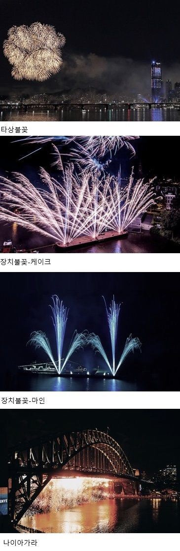 100억 짜리 공짜 불꽃축제 코앞…다 같은 불꽃이 아니다?[궁금증연구소]