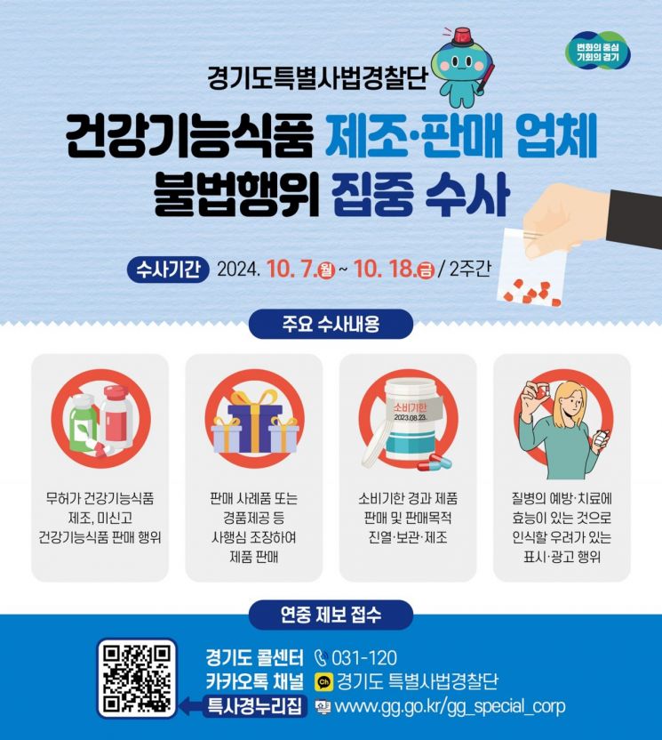 경기 특사경, 건강기능식품 불법행위 집중수사