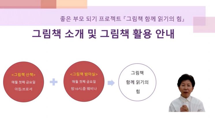 이기숙 부영그룹 상임고문이 실시한 비대면 부모 교육 장면. 사진제공=부영그룹