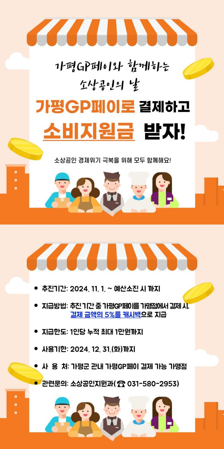 가평군, 11월 1일부터 ‘가평GP페이’ 소비지원금 지원 