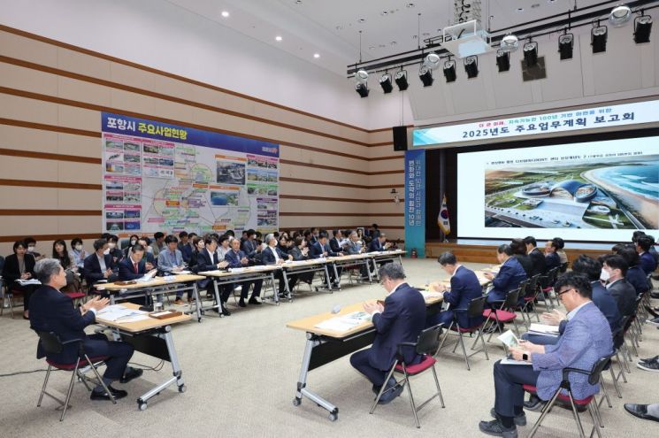 포항시, 2025년 AI 활용 업무효율 높이고 도시 경쟁력 확실하게 잡는다