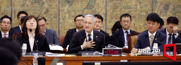 [포토] 문체부 국정감사 출석한 유인촉 장관