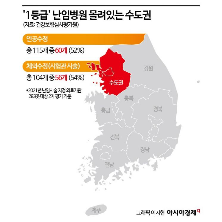 "1등급 병원 있기는 한데"…난임병원 정부평가 있어도 원하는 정보는 '쏙' 빠져[난임상경기]