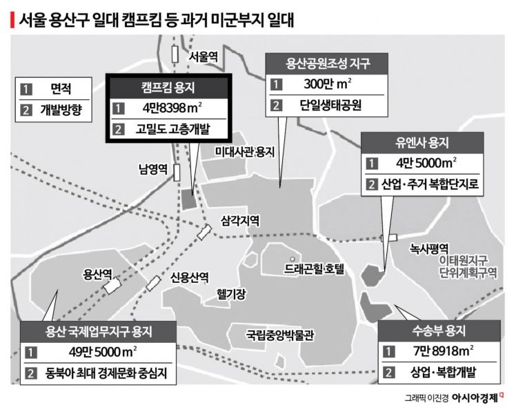 서울 용산구 일대 캠프킴 등 과거 미군부지 일대