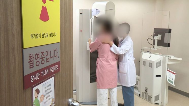 40대 이하 유방암 환자 지속 증가…'고령층 증가' 서구와 왜 다르지?