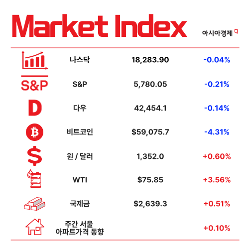 삼성전자, 브랜드 가치 첫 '1000억불 클럽' [3분 브리프]